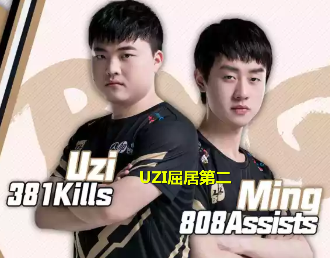 开云-Ming赛事官方发布赛事规则更新新规，RNG争议不断！的简单介绍